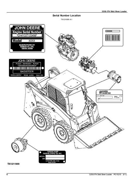 john deere 325 skid steer belt diagram|jd 325g.